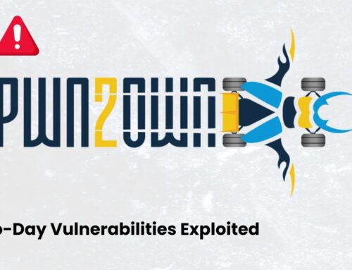 Hackers Exploited 34 Zero-Day Vulnerabilities And Earned $522,500 In Pwn2Own Ireland 2025
