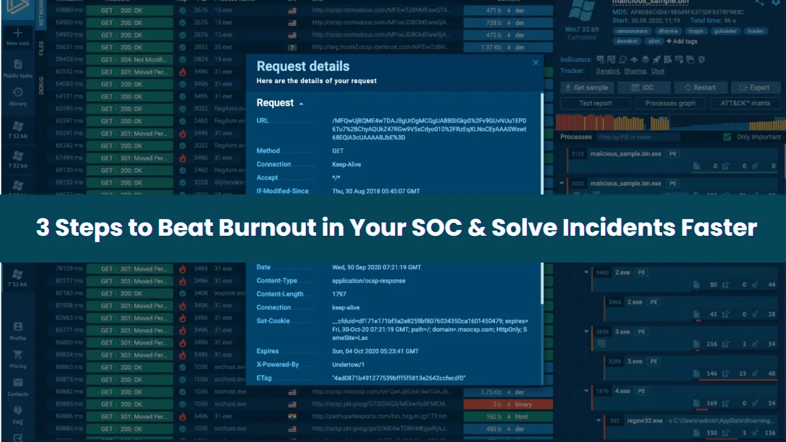 3 Steps to Beat Burnout in Your SOC and Solve Incidents FasterĀ