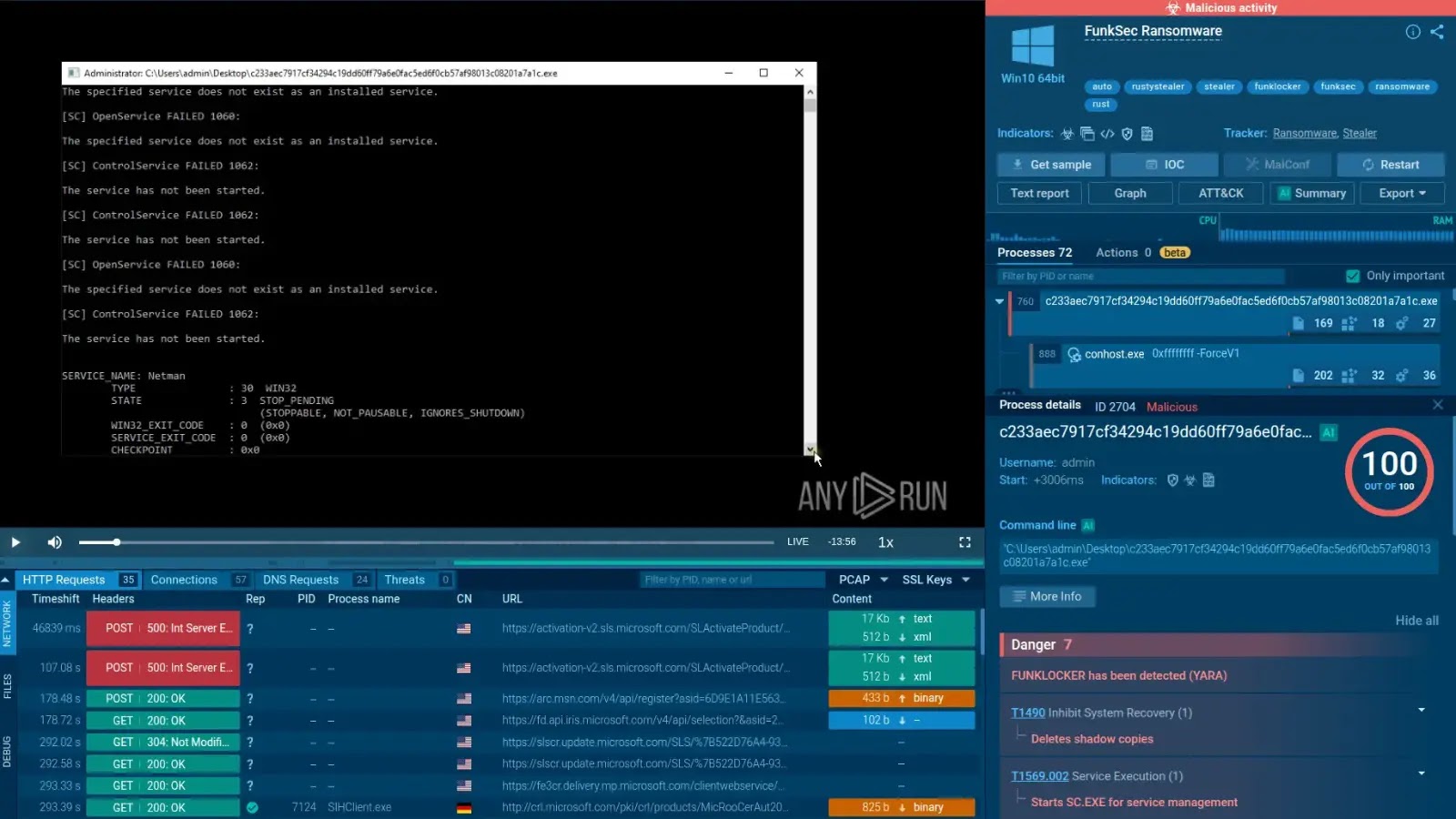 AI-Powered FunkLocker Ransomware