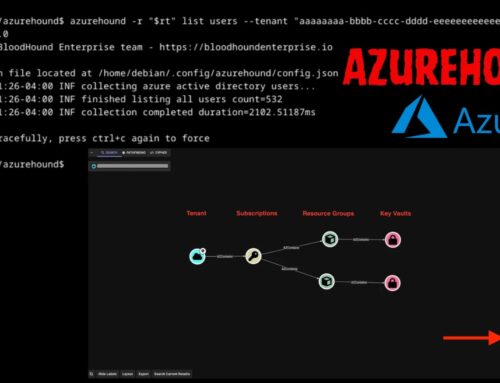 AzureHound Penetration Testing Tool Weaponized by Threat Actors to Enumerate Azure and Entra ID