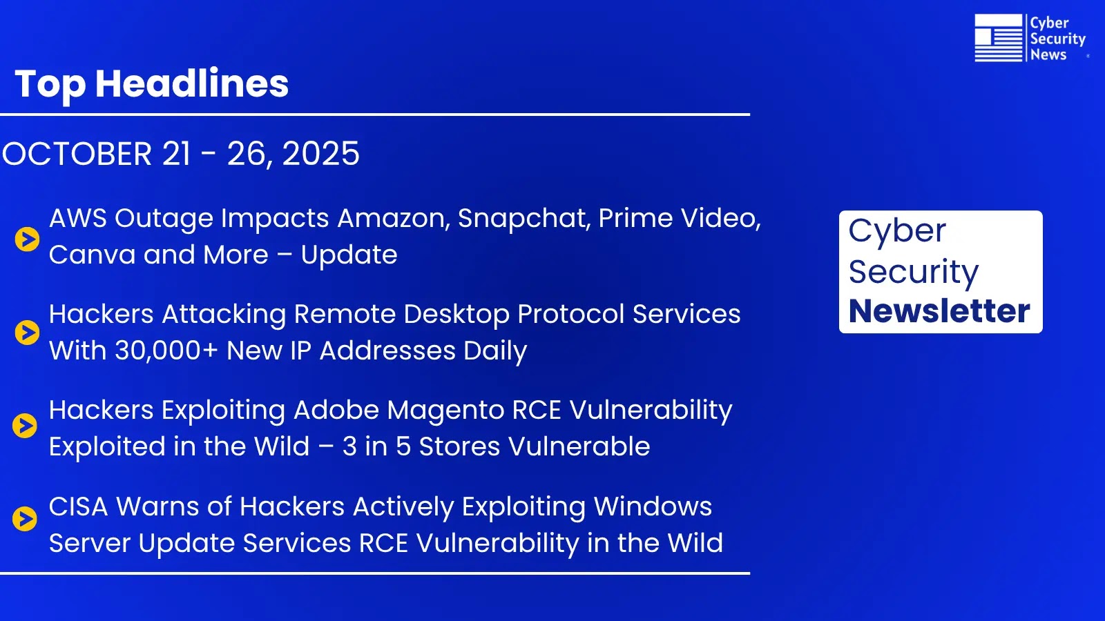 A blue graphic titled Top Headlines October 21–26, 2025, lists major cybersecurity news, including cloud outages, malware attacks, and vulnerabilities in Adobe Magento and Windows services. Cyber Security News logo on the right.