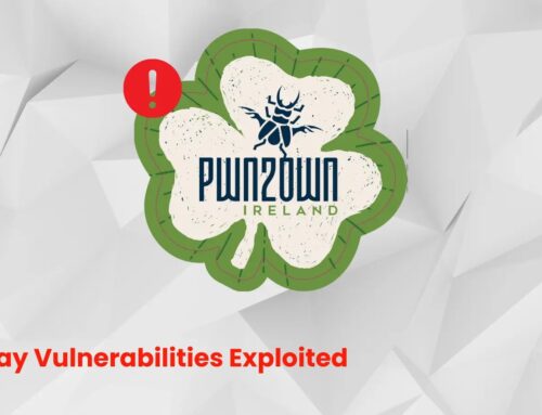 Hackers Exploited 73 0-Day Vulnerabilities and Earned $1,024,750