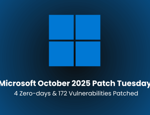 Microsoft October 2025 Patch Tuesday – 4 Zero-days and 172 Vulnerabilities Patched