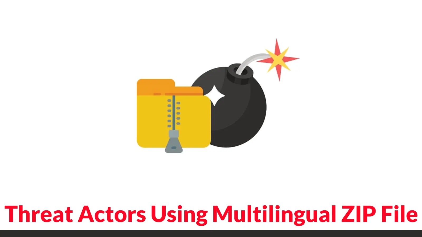 Threat Actors Using Multilingual ZIP File to Attack Financial and Government Organizations