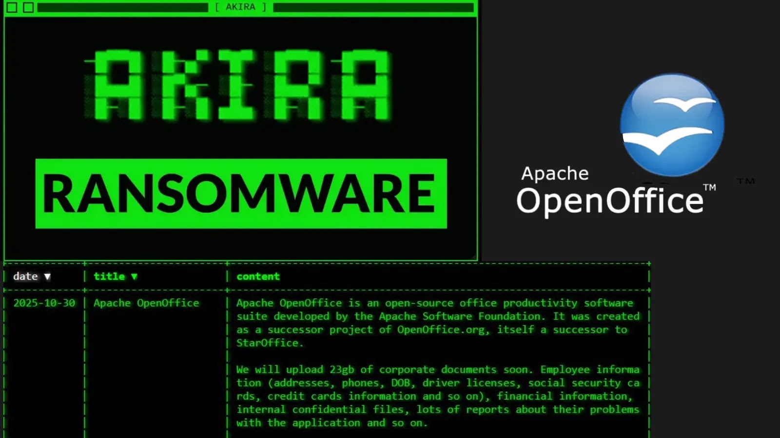Akira Ransomware Apache OpenOffice