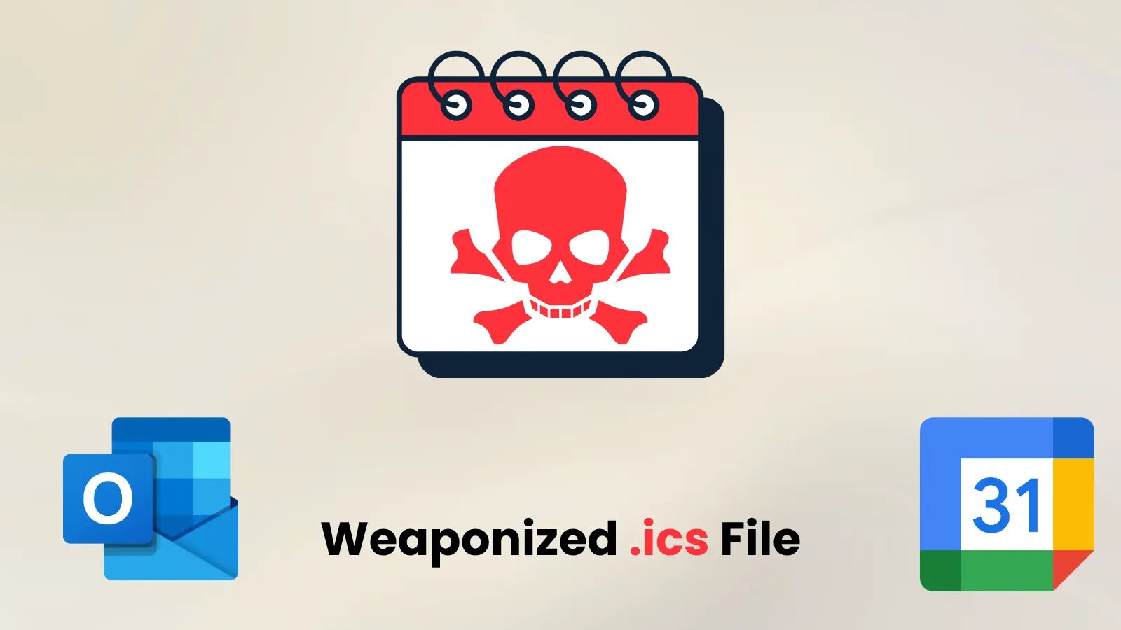Calendar Files Weaponized as Attack Vector