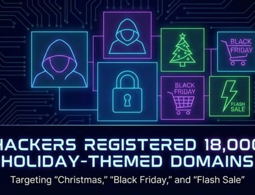 Hackers Registered 18,000 Holiday-Themed Domains Targeting ‘Christmas,’ ‘Black Friday,’ and ‘Flash Sale’