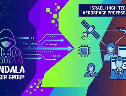 Handala Hacker Group Attacking Israeli High-Tech and Aerospace Professionals