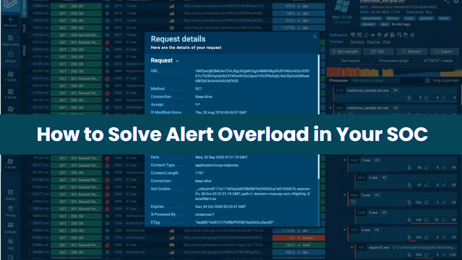 How to Solve Alert Overload in Your SOC A dashboard with security alert data and logs fills the background, while a blue banner in the center reads “How to Solve Alert Overload in Your SOC.” Request details are shown in highlighted pop-up windows.