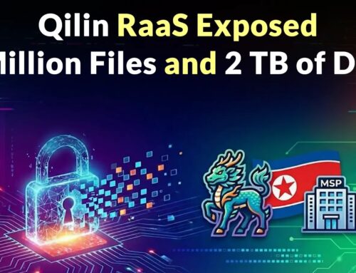 Qilin RaaS Exposed 1 Million Files and 2 TB of Data Linked to Korean MSP Breach