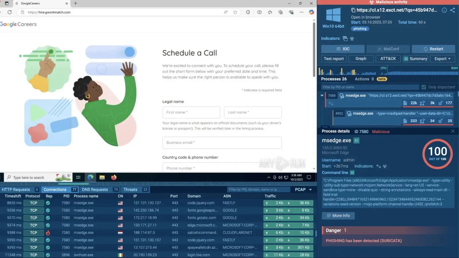 Rise in Phishing and Ransomware Attacks