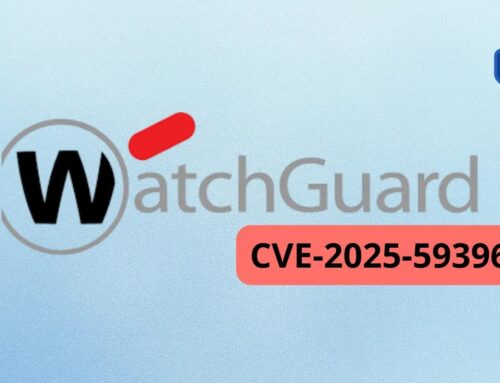 WatchGuard Firebox Firewall Vulnerability Let Attackers Gain Unauthorized SSH Access