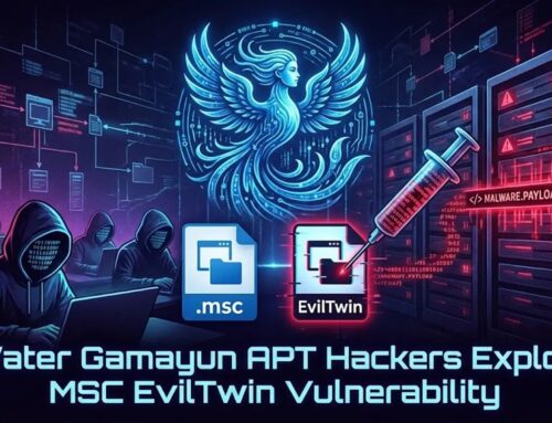 Water Gamayun APT Hackers Exploit MSC EvilTwin Vulnerability to Inject Malicious Code