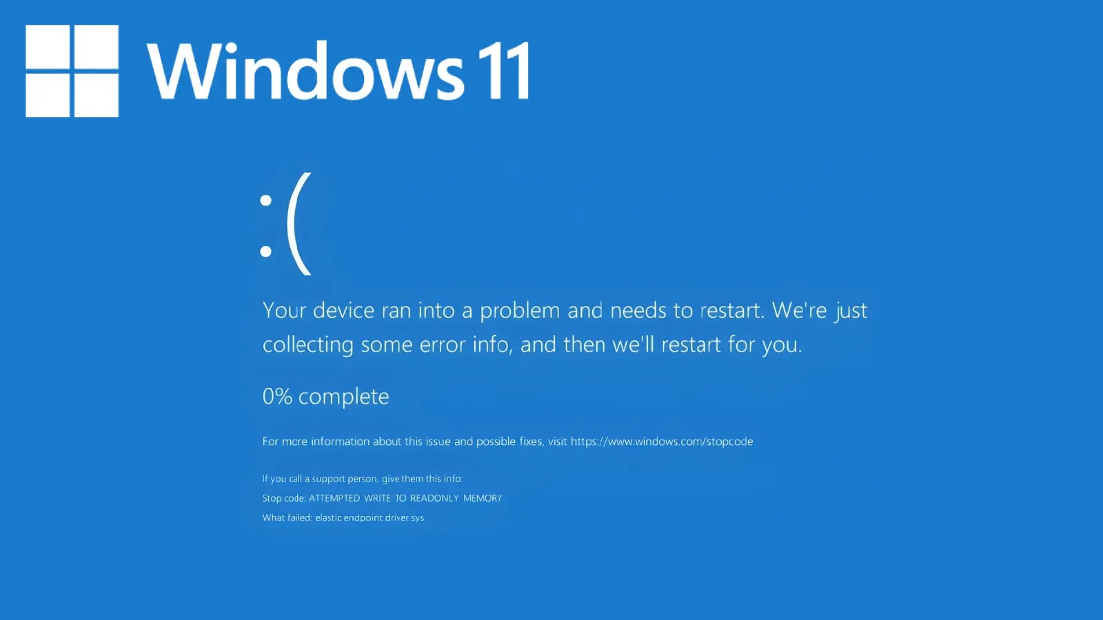 A blue Windows 11 error screen displays a sad face, a message about a problem requiring a restart, error progress at 0% complete, and technical details about the error.