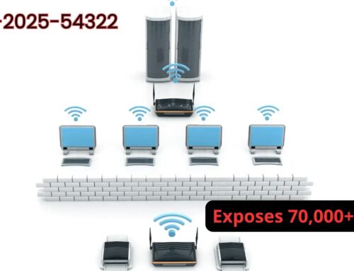 Critical 0-Day RCE Vulnerability in Networking Devices Exposes 70,000+ Hosts