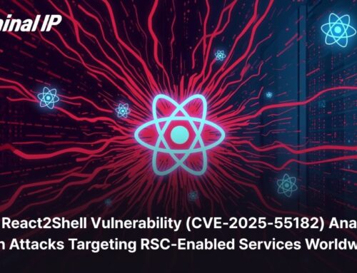 Critical React2Shell Vulnerability (CVE-2025-55182) Analysis: Surge in Attacks Targeting RSC-Enabled Services Worldwide