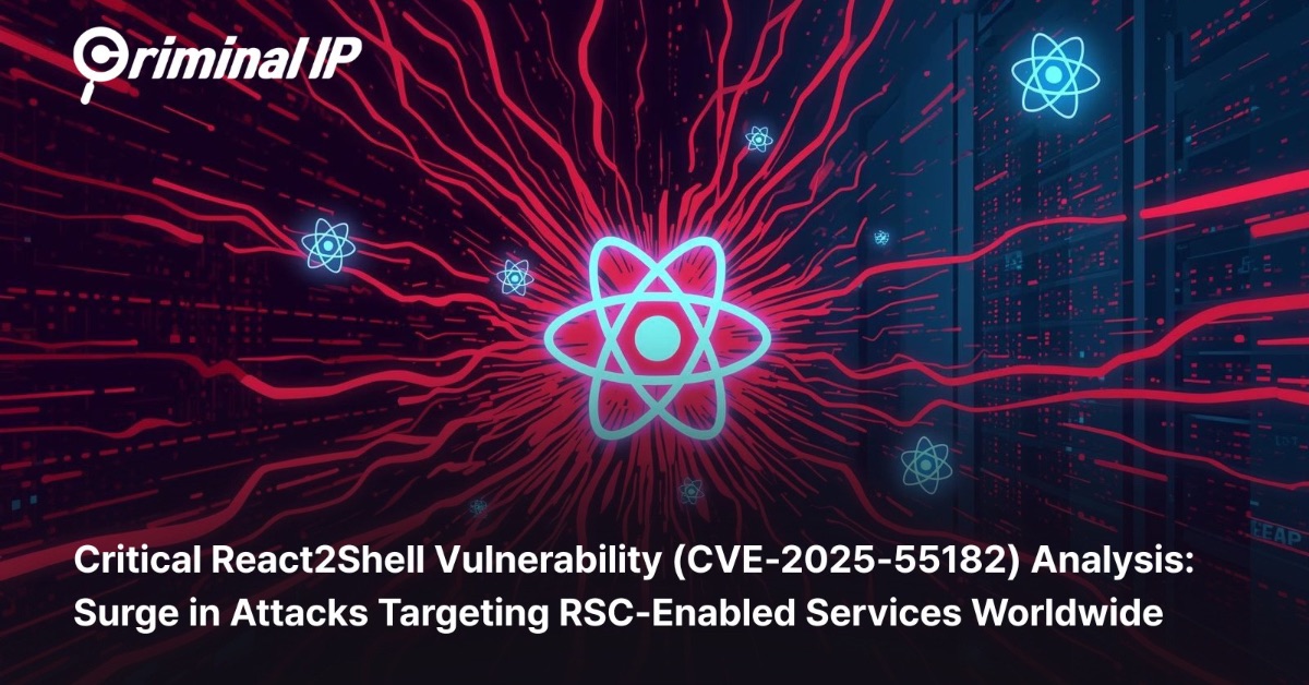 Critical-React2Shell-Vulnerability-CVE-2025-55182-Analysis-Surge-in-Attacks-Targeting-RSC-Enabled-Services-Worldwide-blog-image A glowing React logo at the center emits red digital lines, symbolizing a cyberattack, with server racks in the background. Text discusses React2Shell vulnerability and a surge in attacks on RSC-enabled services worldwide.