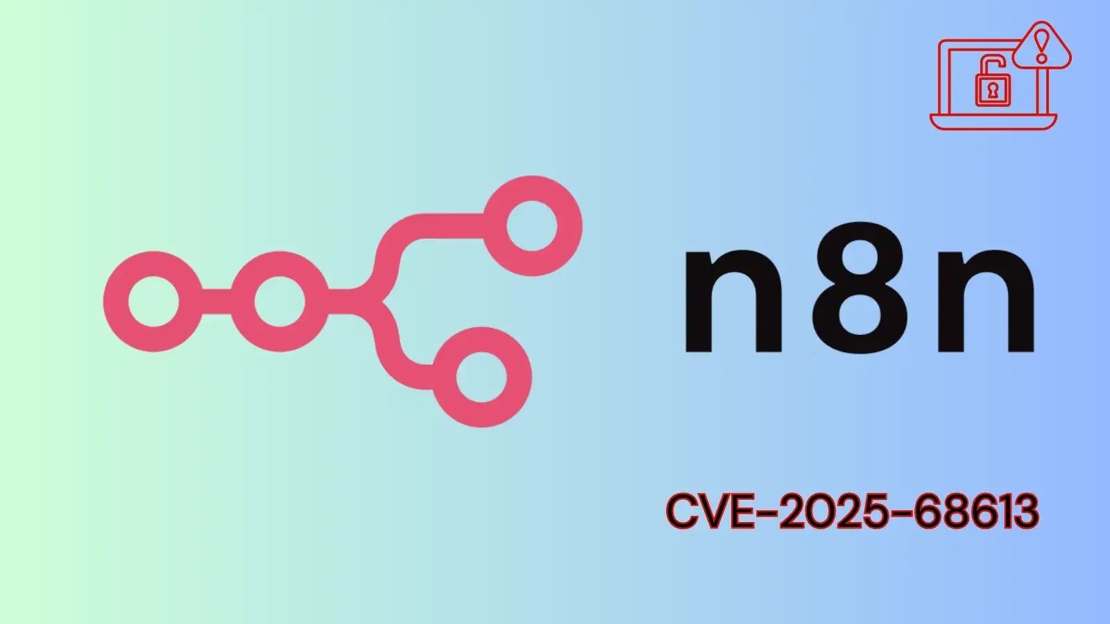 N8n logo with a padlock and warning icon, and text CVE-2025-68613 on a blue gradient background.