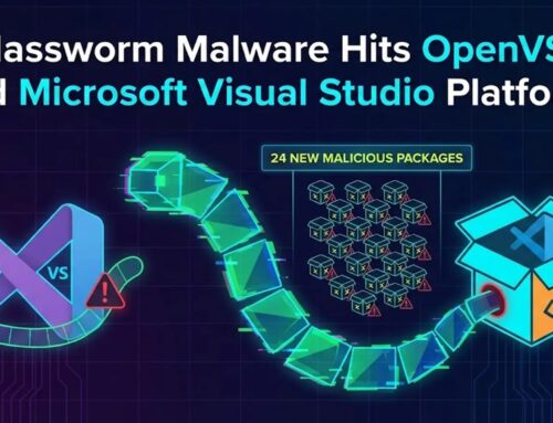 Glassworm Malware Hits OpenVSX and Microsoft Visual Studio Platforms with 24 New Packages