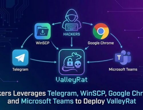 Hackers Leverages Telegram, WinSCP, Google Chrome, and Microsoft Teams to Deploy ValleyRat
