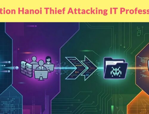 Operation Hanoi Thief Attacking IT Professionals with Pseudo-Polyglot Payload to Hide Malware