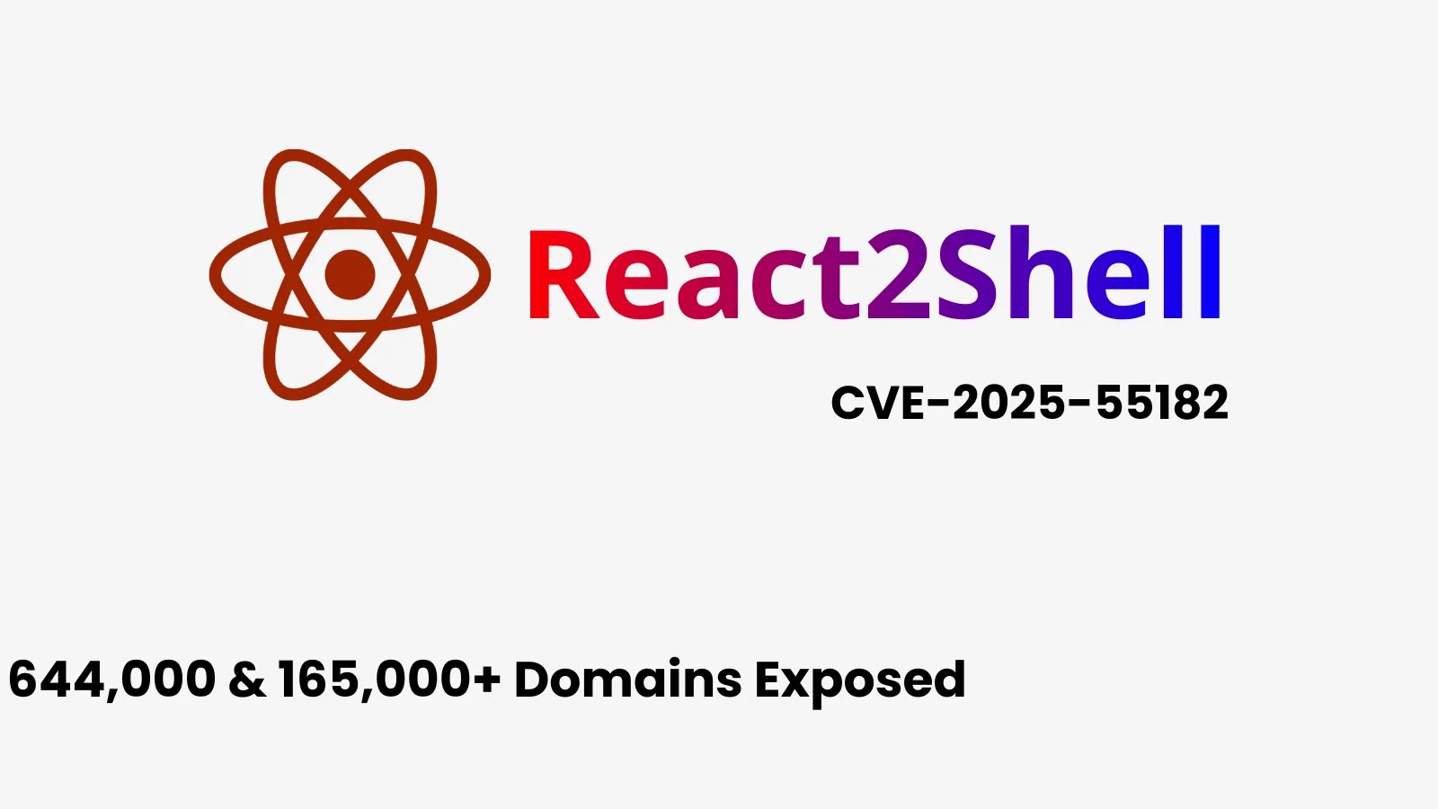 React Server Vulnerability Domains Exposed (1)