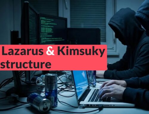 Researchers Uncovered New Lazarus and Kimsuky Infrastructure with Active Tools and Tunnelling Nodes