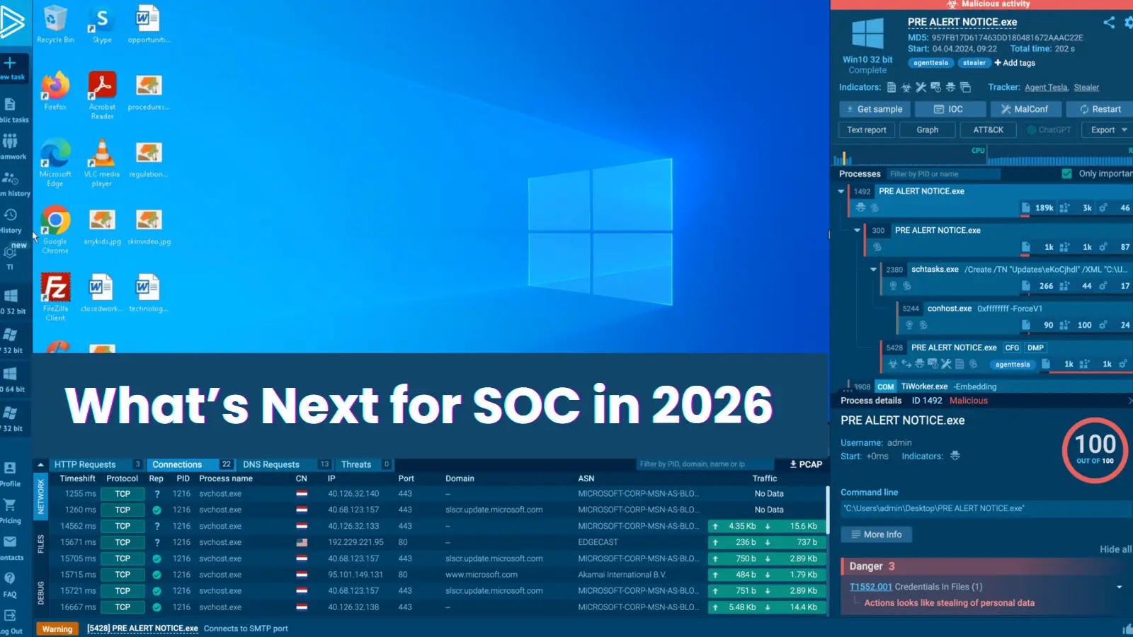 SOC in 2026