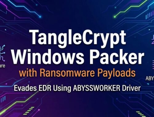 TangleCrypt Windows Packer with Ransomware Payloads Evades EDR Using ABYSSWORKER Driver