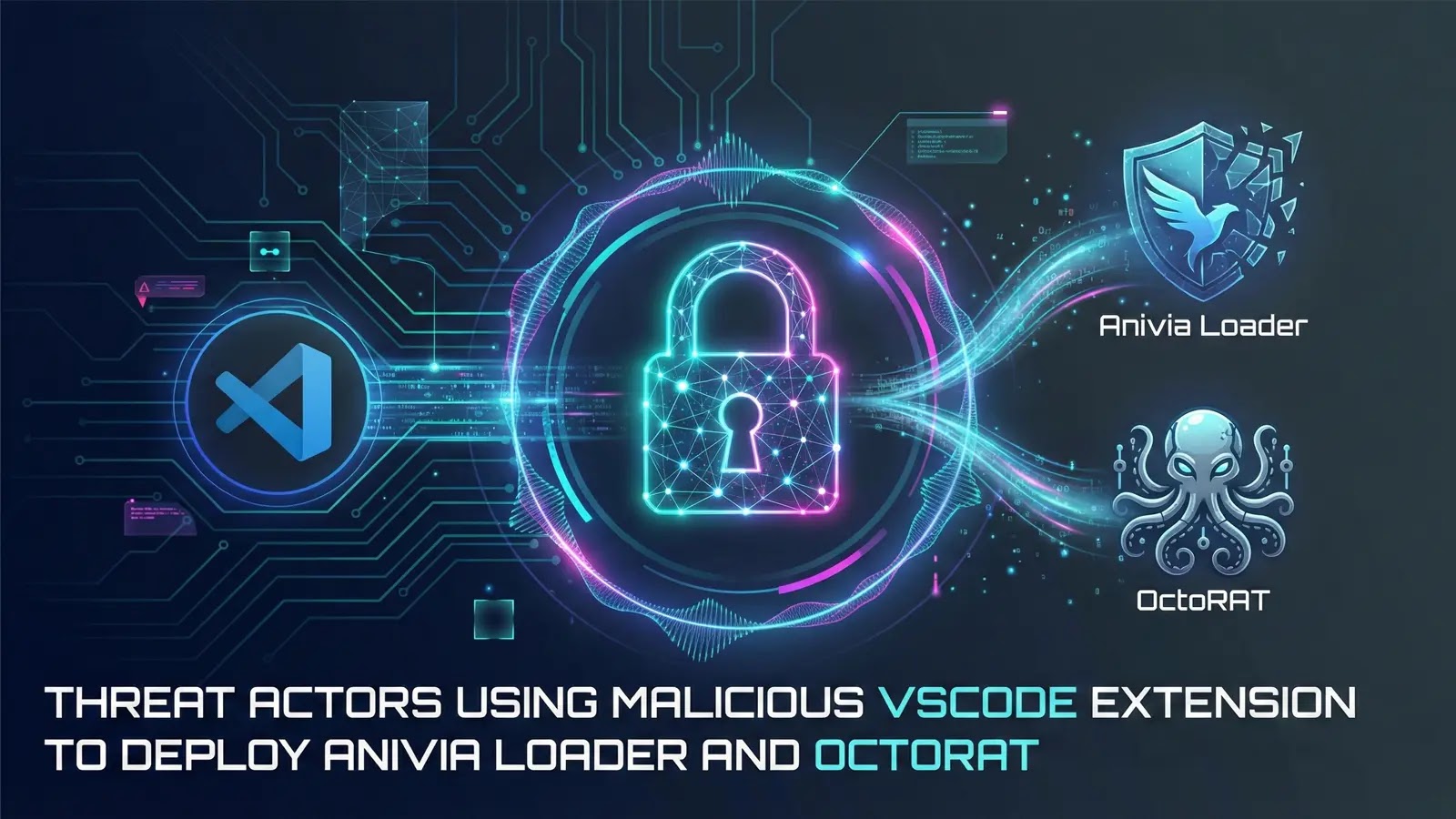 Threat Actors Using Malicious VSCode Extension to Deploy Anivia Loader and OctoRAT