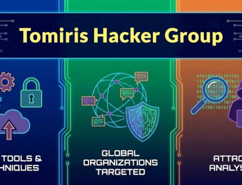Tomiris Hacker Group Added New Tools and Techniques to Attack Organizations Globally