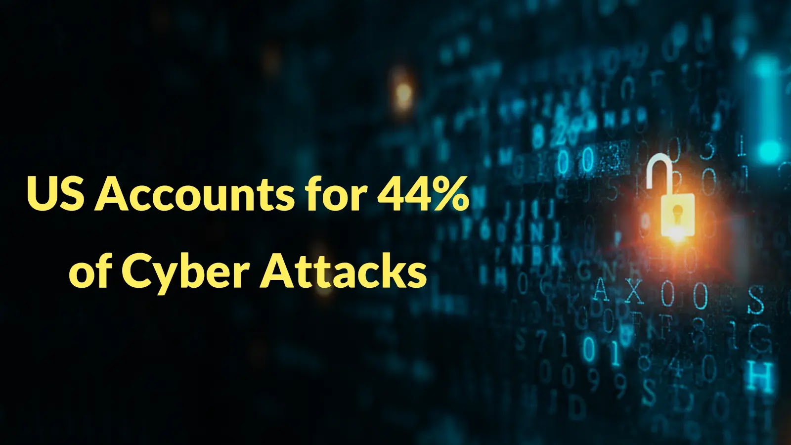 US Accounts for 44 of Cyber Attacks
