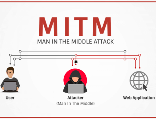 Preventing Man-in-the-Middle Attacks at Layer 2