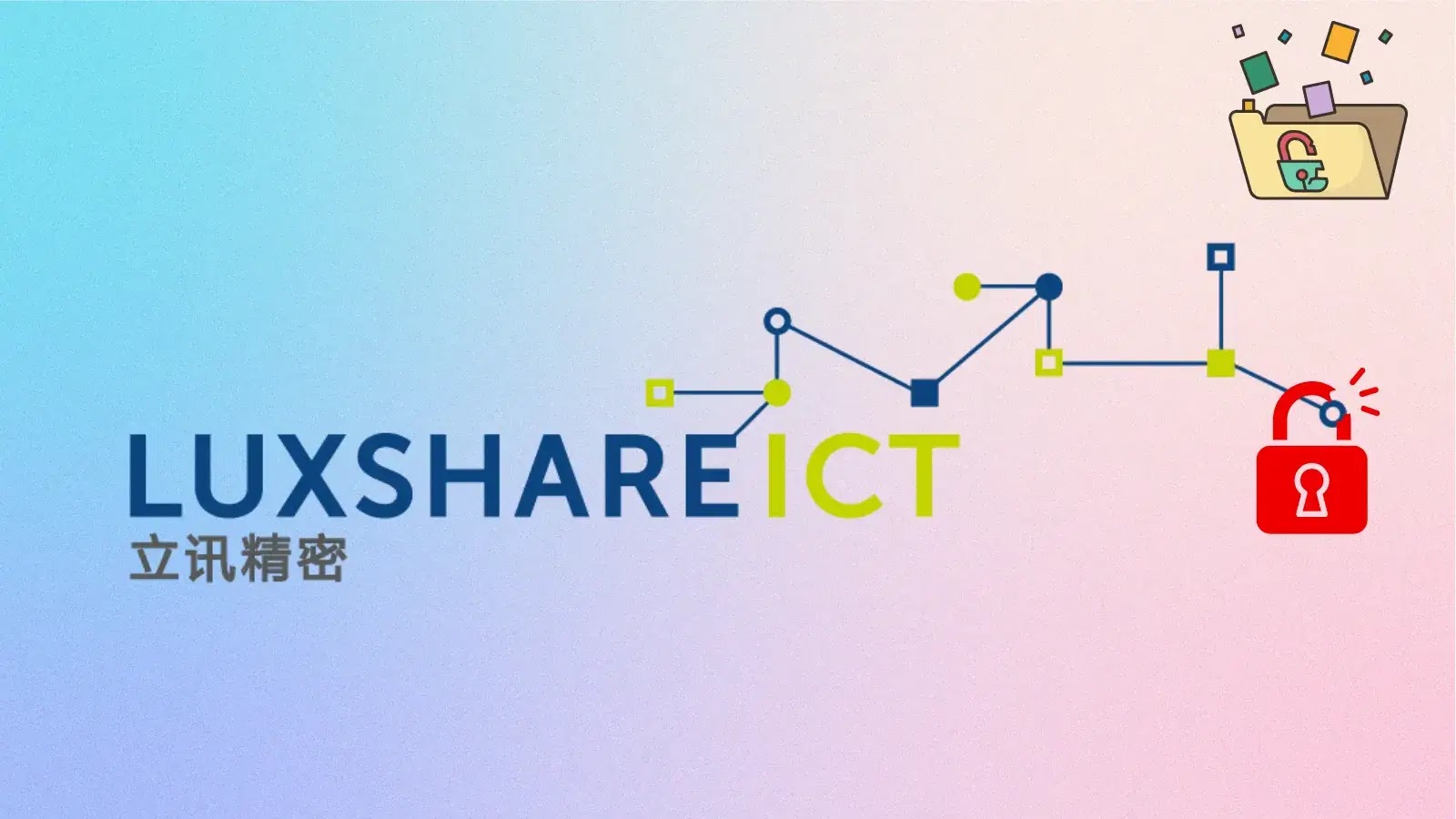 Luxshare ICT logo with network diagram, a red unlocked padlock, Chinese characters, and a folder with documents and a bug icon, on a pastel gradient background.