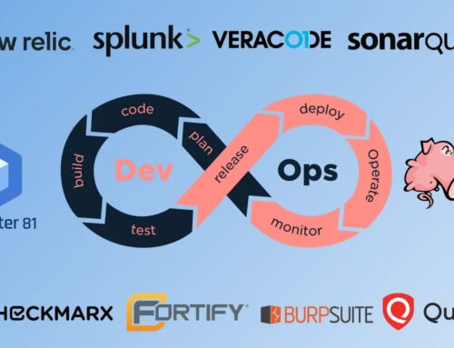 10 Best DevOps Tools to Shift Your Security in 2026