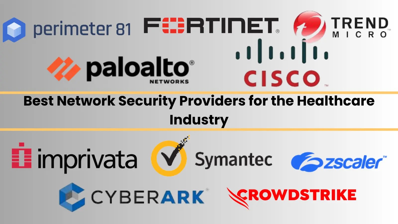 Best Network Security Providers for the Healthcare Industry 2024