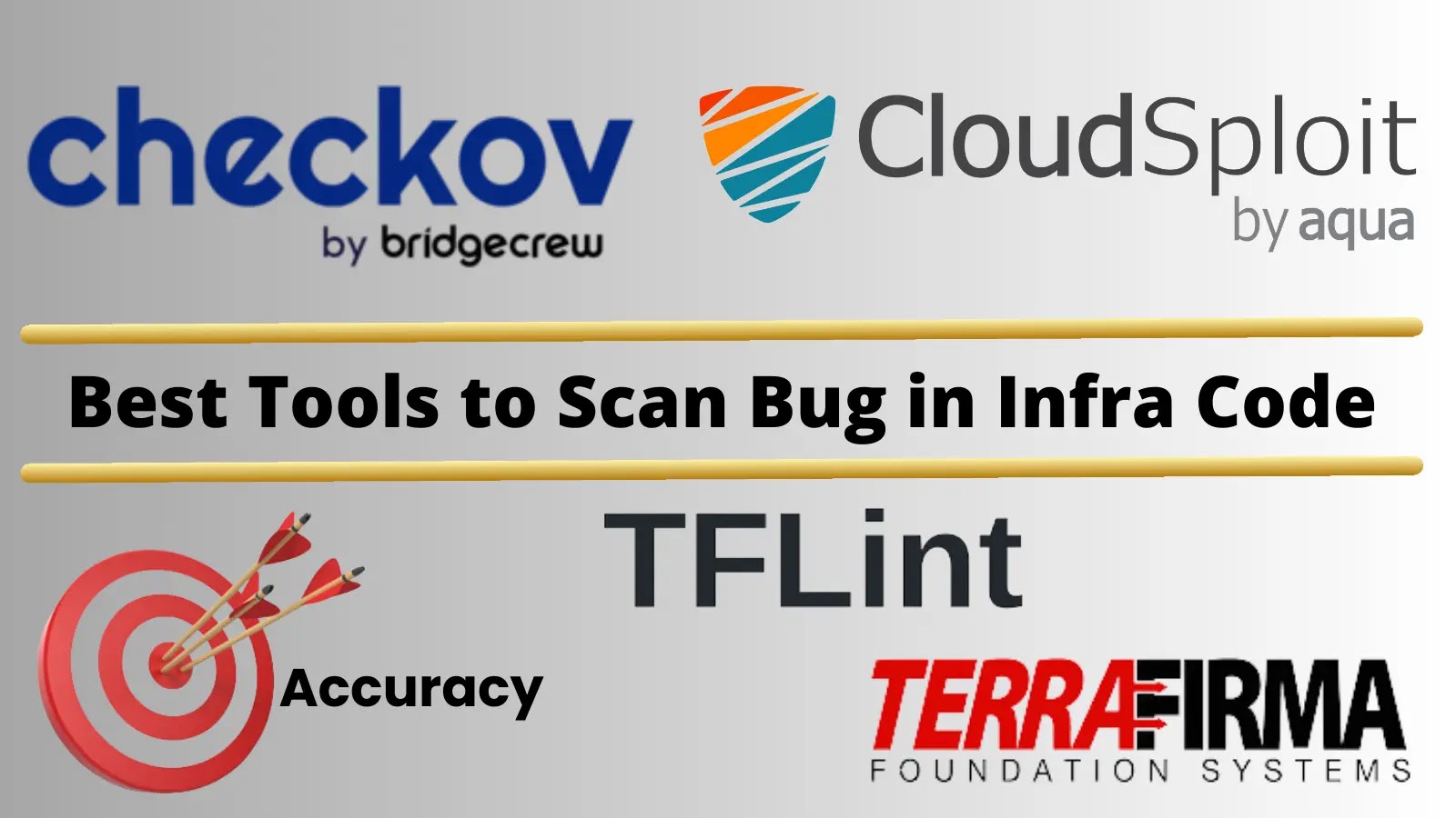 Best Tools to Scan Infrastructure as Code (1)