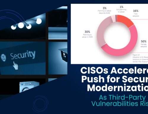 As Third-Party Vulnerabilities Rise, CISOs Accelerate Push for Security Modernization