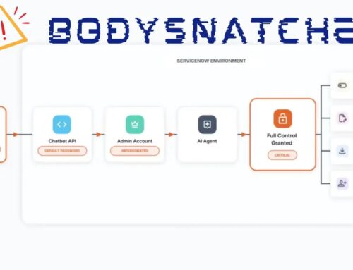 BodySnatcher – New Vulnerability Allows Attacker to Impersonate Any ServiceNow User