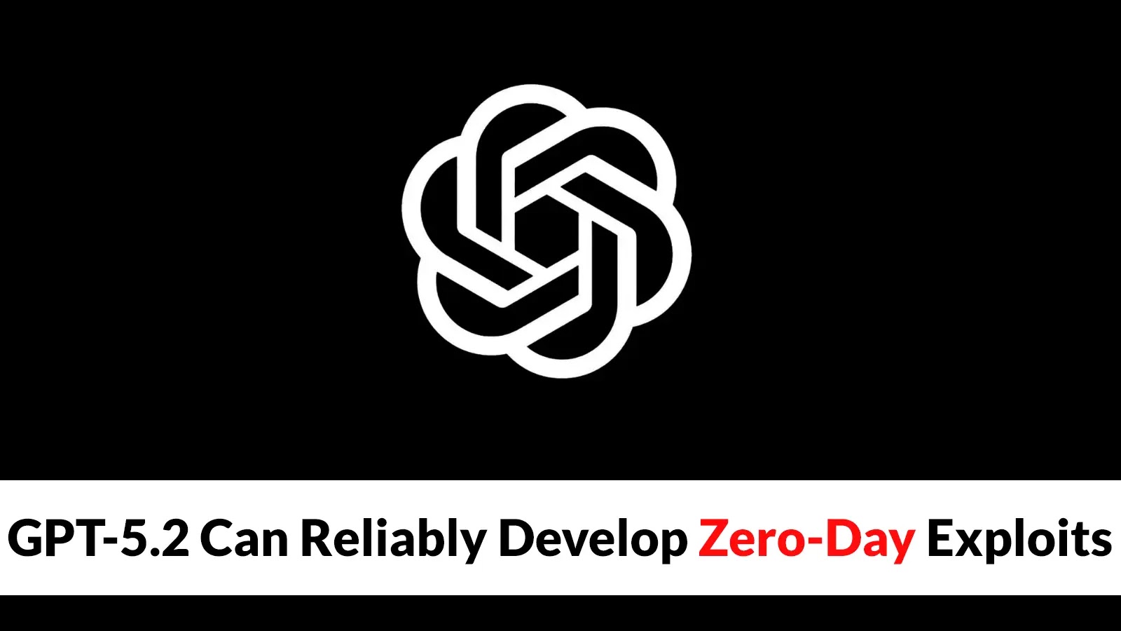 A black background with the white OpenAI logo centered above text that reads GPT-5.2 Can Reliably Develop Zero-Day Exploits, with Zero-Day highlighted in red.