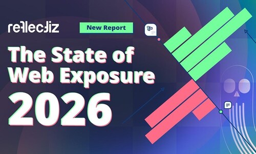 Colorful graphic with the text rellecjiz, New Report, and The State of Web Exposure 2026 over abstract shapes, charts, and a faint skull illustration in the background.