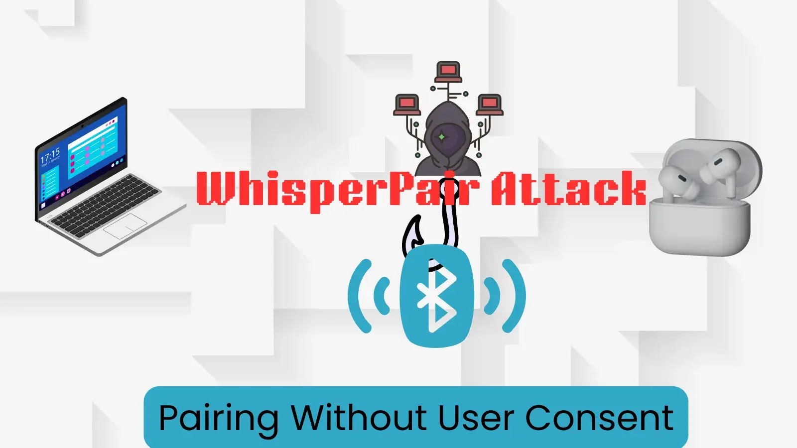 A graphic showing a laptop, Bluetooth symbol, wireless earbuds, and a hacker icon, with the text WhisperPar Attack and Pairing Without User Consent.