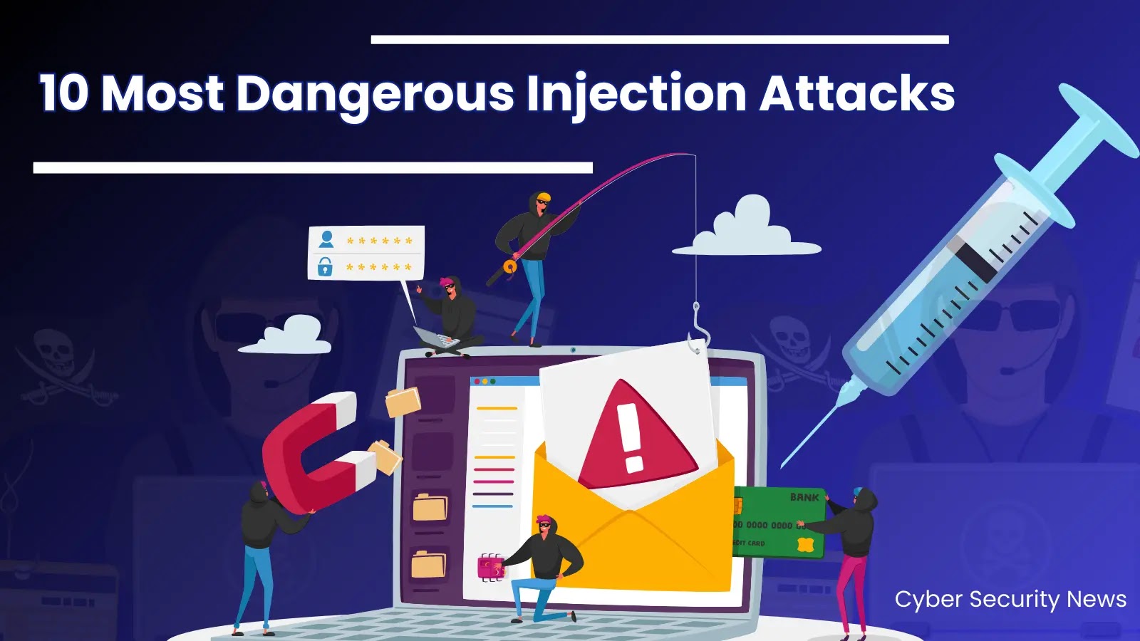 injection attacks