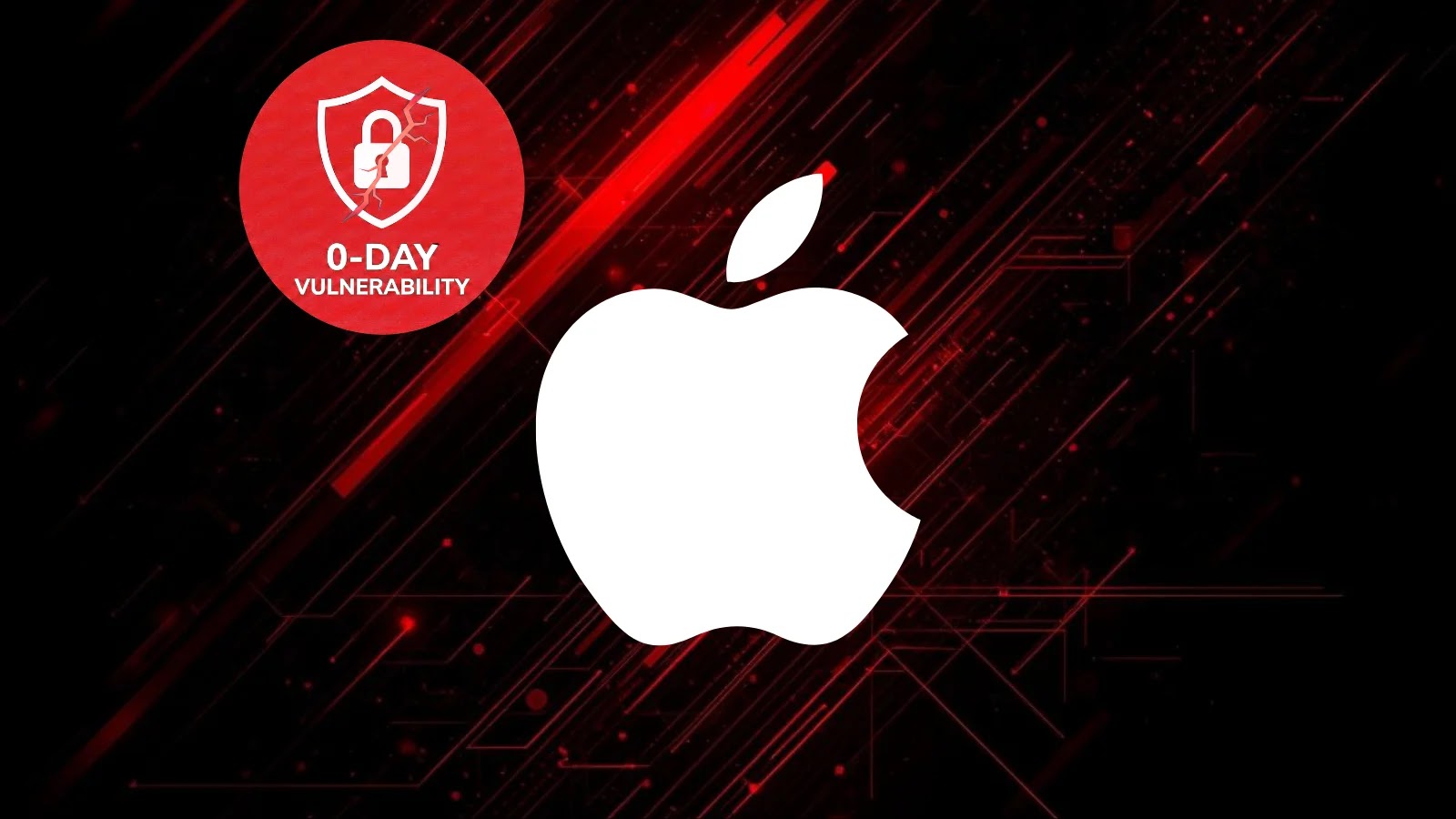 Apple 0-Day Vulnerability Exploited