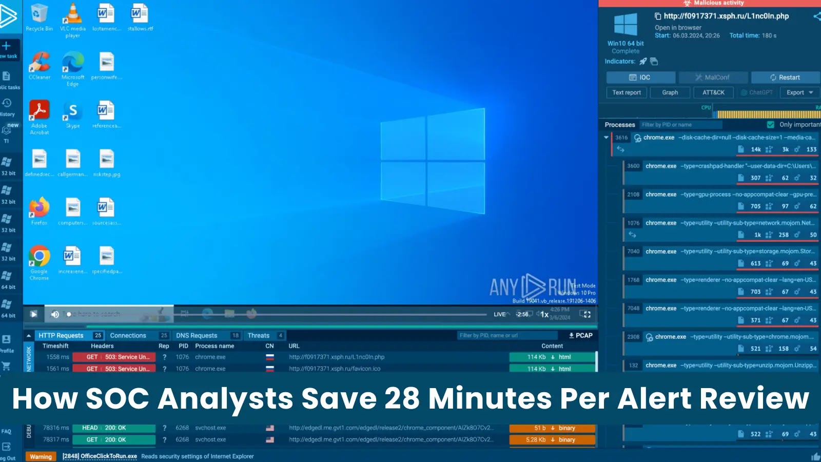 How SOC Analysts Save 28 Minutes Per Alert Review A Windows desktop is shown with multiple cybersecurity analysis tool panels open. The text at the bottom reads, “How SOC Analysts Save 28 Minutes Per Alert Review.”.