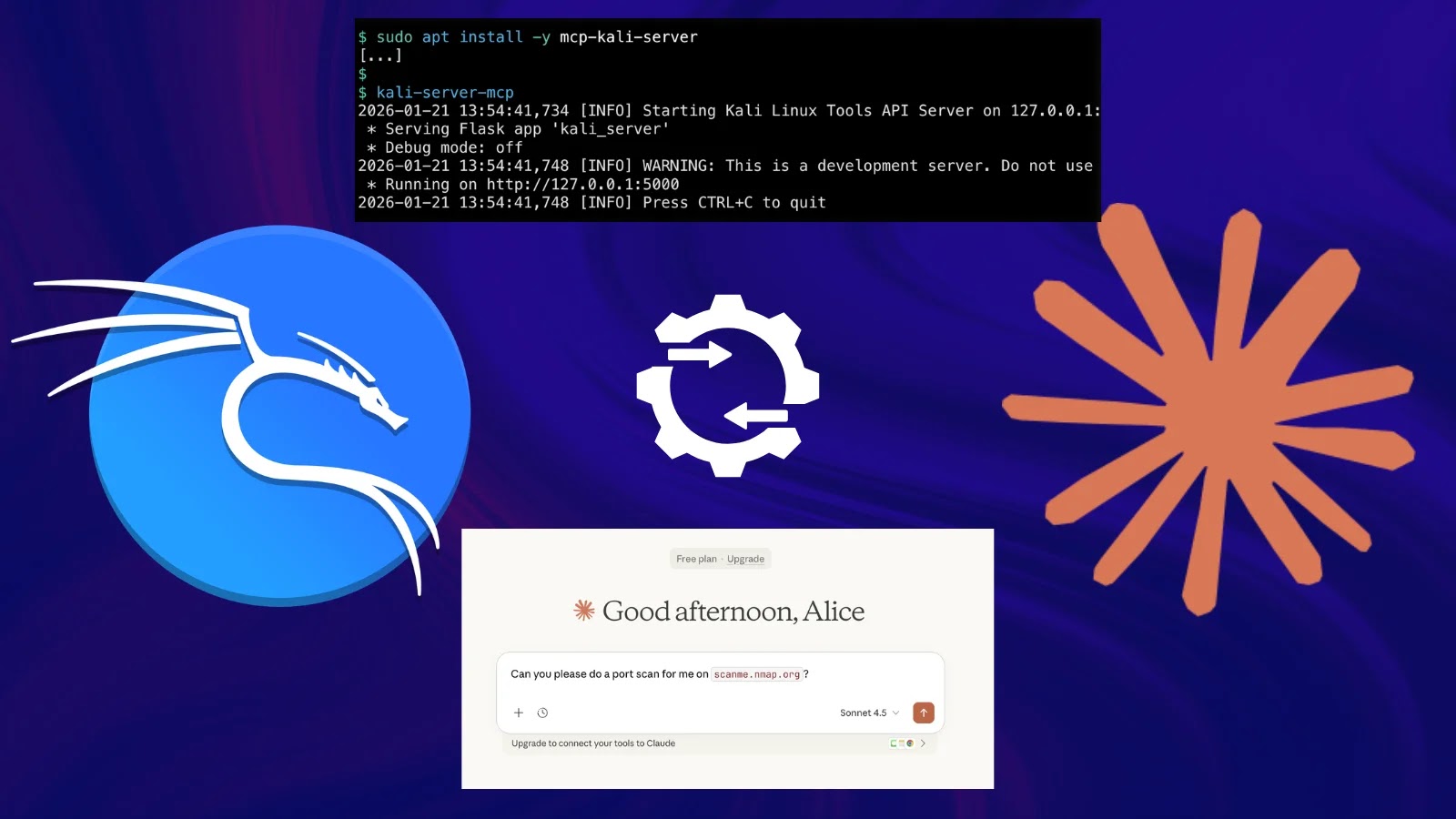 A digital collage features the Kali Linux logo, an orange asterisk symbol, a code execution screenshot, a gear synchronization icon, and a website interface for ChatGPT against a blue background.