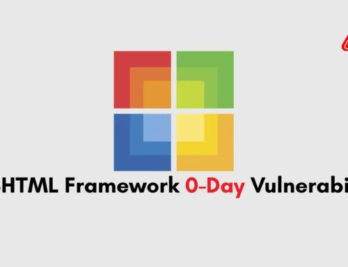 MSHTML Framework 0-Day Vulnerability Let Attackers Security Feature over Network