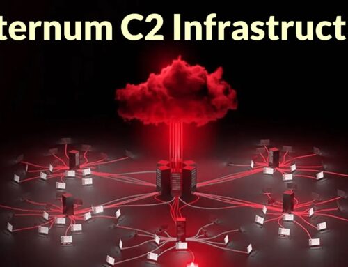 Researchers Uncover Aeternum C2 Infrastructure with Advanced Persistence and Network Evasion Features