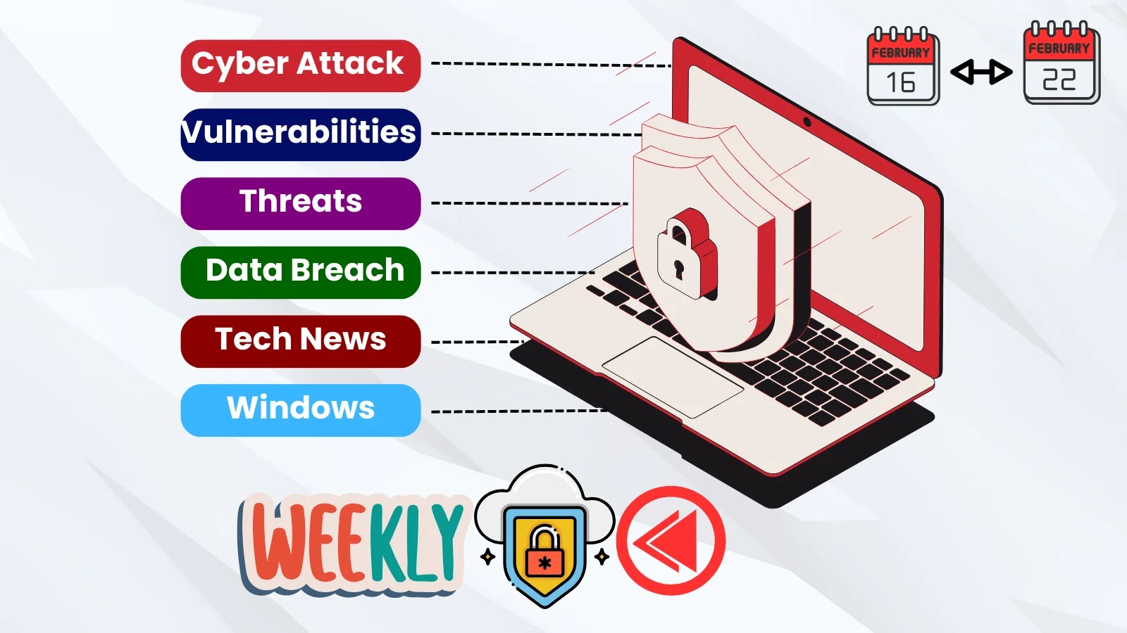 Weekly Cybersecurity News Feburary An illustration of a laptop with a shield and lock on the screen, surrounded by labeled categories: Cyber Attack, Vulnerabilities, Threats, Data Breach, Tech News, Windows. Weekly update icons and February 16–22 calendars are visible.